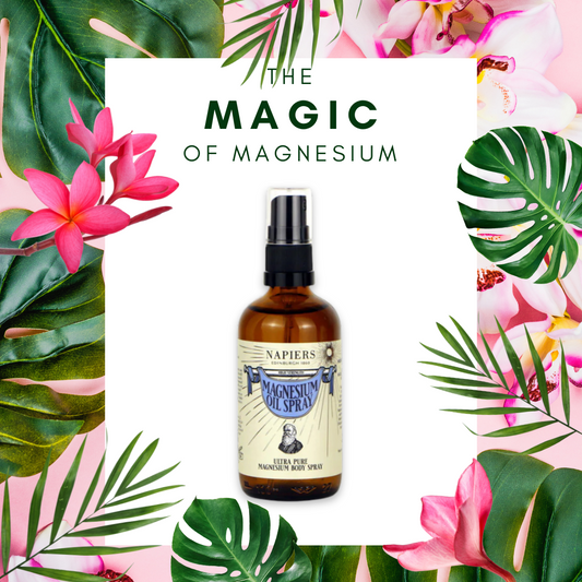 Symptom Relief : All Over Relief for Fibromyalgia and muscle pain